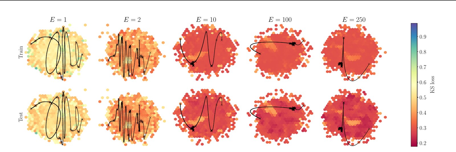 ExactBoost: Directly Boosting the Margin in Combinatorial and Non-decomposable Metrics